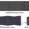 CHOETECH Foldable Solar Charger – 120W