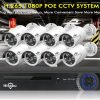 8CH 2MP/1080P PoE CCTV System (2TB HDD)