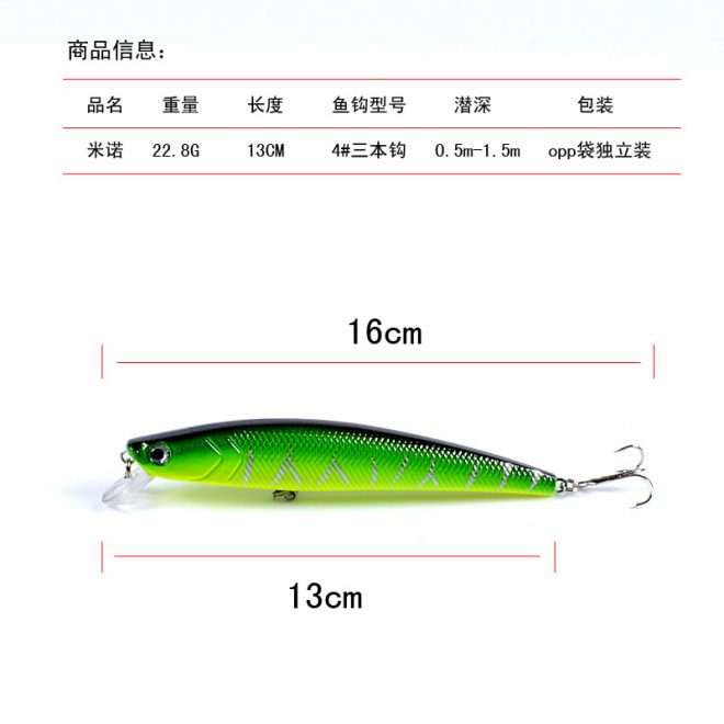 Popper Minnow Fishing Lure Lures Surface Tackle Fresh Saltwater – 13cm x 5Pcs