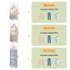 6-12 Large Grids Wardrobe Clothes Organizer Hanging Wardrobe Pants Storage Bag (12 Grids)