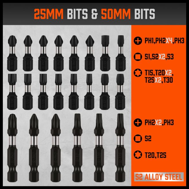 26Pc Impact Screwdriver Bit Set Magnetic Drill Bit Holder Quick Release Drilling