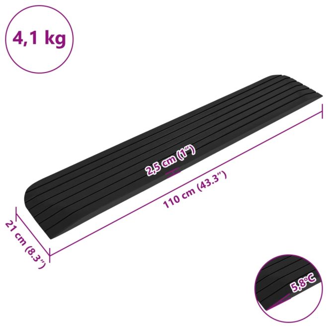 Threshold Ramp Rubber – 110x21x2.5 cm, 1